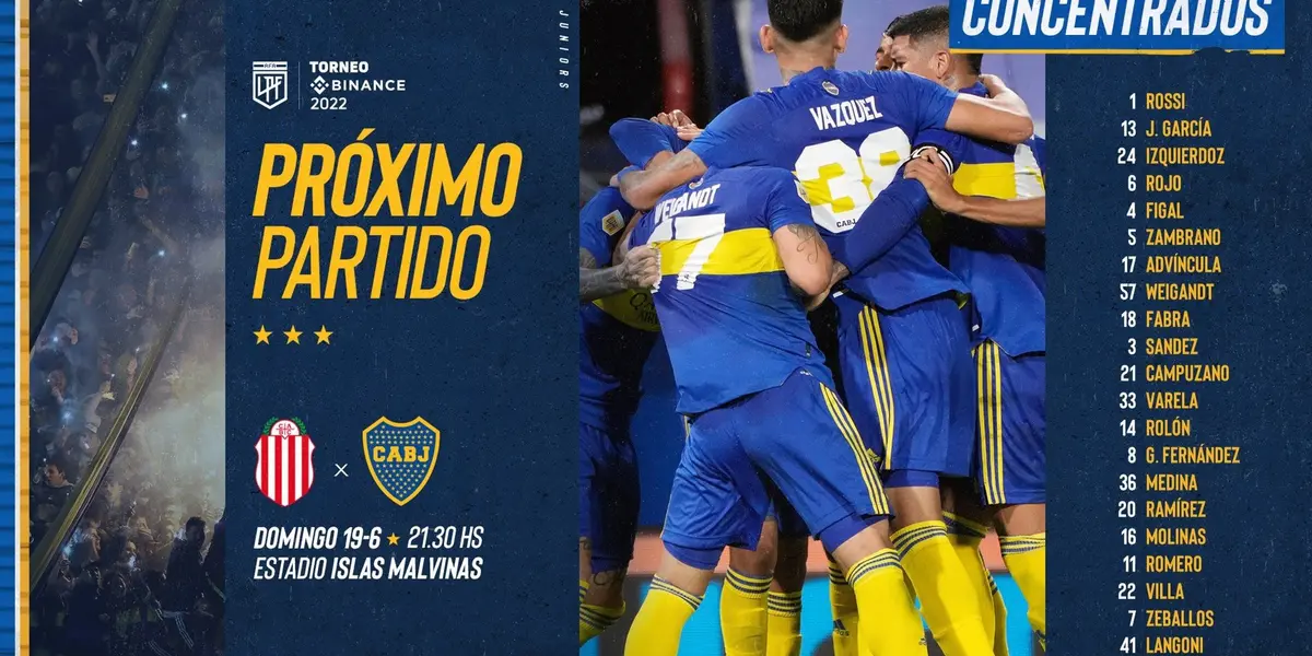 Con altas y bajas, el plantel Xeneize presentó los 23 futbolistas para enfrentar al Guapo.