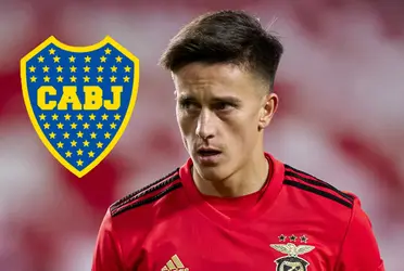 El futbolista con pasado en Rosario Central podría ser refuerzo del Xeneize en el próximo mercado de pases.