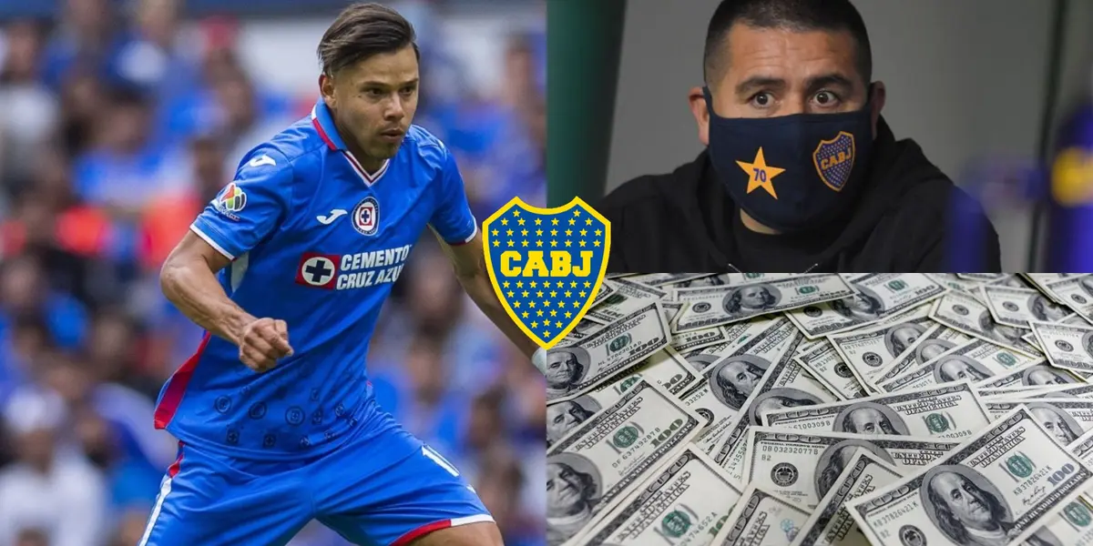 El paraguayo es una de las grandes aspiraciones de Riquelme para el próximo mercado y esto es lo que le ofrecería para tentarlo.