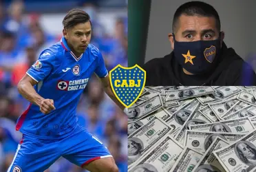 El paraguayo es una de las grandes aspiraciones de Riquelme para el próximo mercado y esto es lo que le ofrecería para tentarlo.