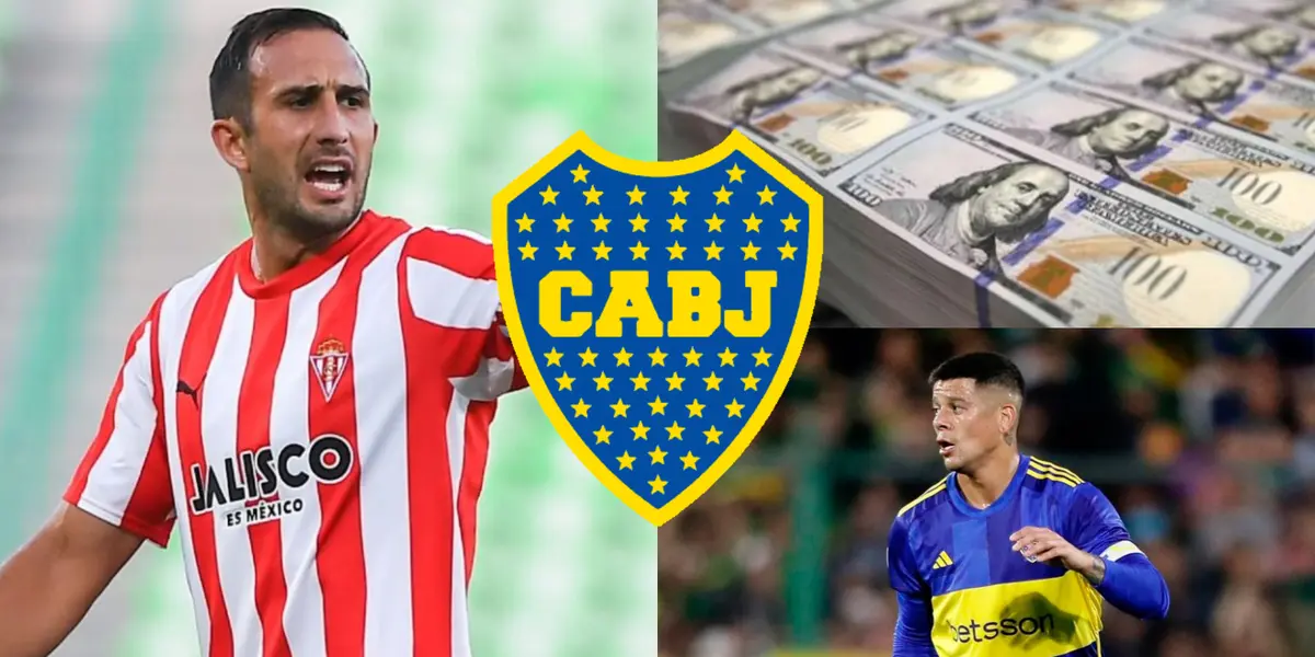 El salario que Boca debería ofrecer a Izquierdoz.