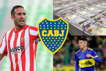 El salario que Boca debería ofrecer a Izquierdoz.