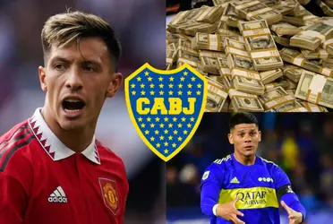 Lisandro Martínez se coronó campeón de la Carabao Cup en Inglaterra y este es su salario en comparación al de Marcos Rojo.